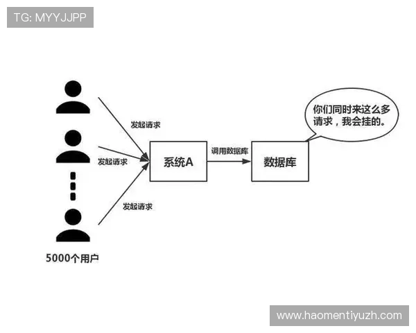 博鱼体育官网下载流程详解,解决用户在下载过程中遇到的常见问题